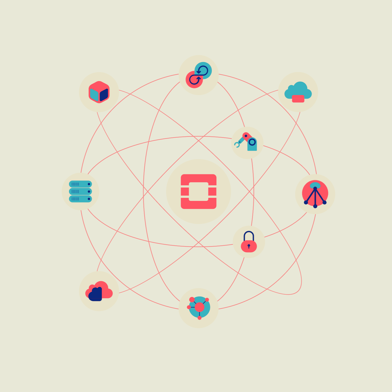 OpenStack: Implantação em uma cloud privada.